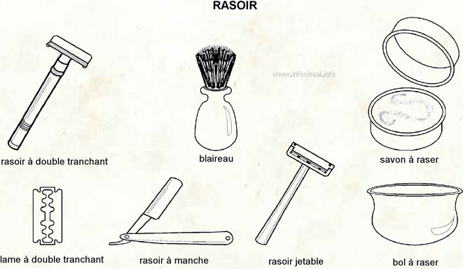 Rasoir